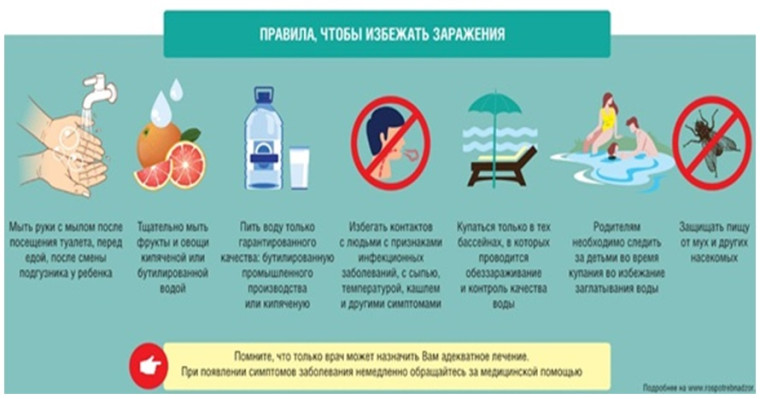 Внимание, энтеровирусная инфекция! Узнай, как не заболеть..